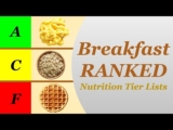 Breakfast Ranked – Nutrition Tier Lists
